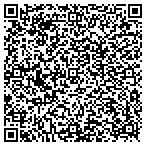 QR code with Norman The Mobile Locksmith contacts
