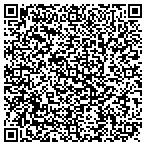 QR code with Richmond Emergency Locksmith Available 24 7 contacts