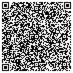 QR code with Shively Trusted Locksmith contacts