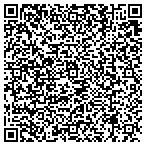 QR code with Springfield 24 Hour Available Locksmith contacts