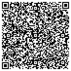 QR code with New Orleans Locksmith Company contacts