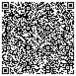 QR code with active locks 24-7 contacts