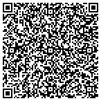 QR code with APEXX LOCK & KEY SERVICES contacts