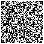 QR code with Juan Lock and Key contacts