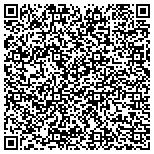 QR code with Locksmith in Minneapolis 24HR contacts