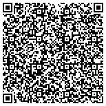 QR code with Locksmith Shop in Minneapolis contacts