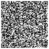 QR code with Locksmith Transponder Key in Minneapolis contacts