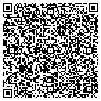 QR code with Minneapolis Concord Locks & Doors contacts