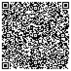 QR code with Kelly's Auto Unlocking, LLC contacts