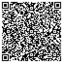 QR code with Mike's Lock And Key Service contacts