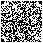 QR code with Skelton Key & Lock contacts