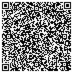 QR code with Zero A A Twenty Four Hour Locksmith contacts