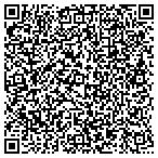 QR code with Zero Always One Twenty Four A Locksmith contacts