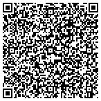 QR code with Zero One Twenty Four Hour A Locksmith contacts