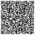 QR code with Zero One Twenty Four Hour A Locksmith contacts