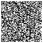QR code with Zero Twenty Four Hour A Locksmith contacts
