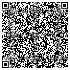 QR code with Zero Zero Twenty Four Hour Locksmith contacts
