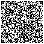 QR code with Zero Zero Twenty Four Hour Locksmith contacts