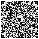 QR code with Mike's Lock & Key Service contacts