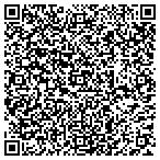 QR code with Guardian Locksmith contacts
