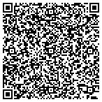 QR code with Howell's Lock & Safe contacts