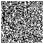 QR code with Las Vegas Keys and Locks contacts