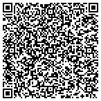 QR code with Reno Locksmith Company contacts