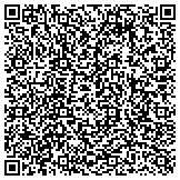 QR code with Emergency Locksmith Service in  Albuquerque ,NM contacts