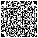 QR code with Jim's Lock Shop contacts
