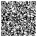 QR code with That's Key contacts