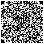QR code with ! 24-7 Emergency Cornelius Locksmith ! contacts