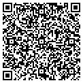 QR code with Albert Locksmith contacts