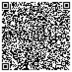 QR code with All Service Locksmith contacts