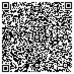 QR code with All Service Locksmith contacts