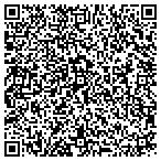 QR code with Apex Locksmith Pro contacts