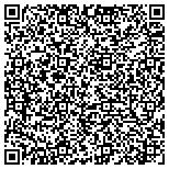 QR code with Ernul's Locksmith & Access Control contacts