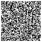 QR code with Howard's Key & Lock Shop contacts
