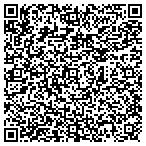 QR code with Kernersville Lock and Key contacts
