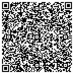 QR code with Locksmith High Point NC contacts