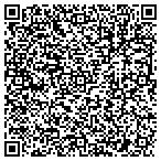 QR code with Locksmith Service Apex contacts