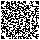 QR code with Mint Hill Locksmith Max contacts