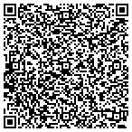 QR code with Smithfield Locksmith contacts