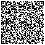 QR code with Emergency Locksmith Available 24 7 contacts