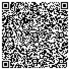 QR code with Mobile Locksmith OKC contacts