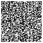 QR code with Seven Daytwenty Four Hours Emergency Locksmith contacts