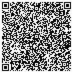 QR code with Shawnee 24 Hour Available Locksmith contacts