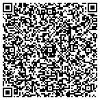 QR code with Stillwater 24 7 Available Emergency Locksmith contacts