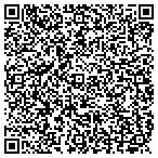 QR code with Are-Key Locksmith Twenty Four Seven contacts