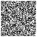 QR code with Car Care Tow-Pro Inc. contacts