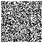 QR code with Metro Lock Service contacts